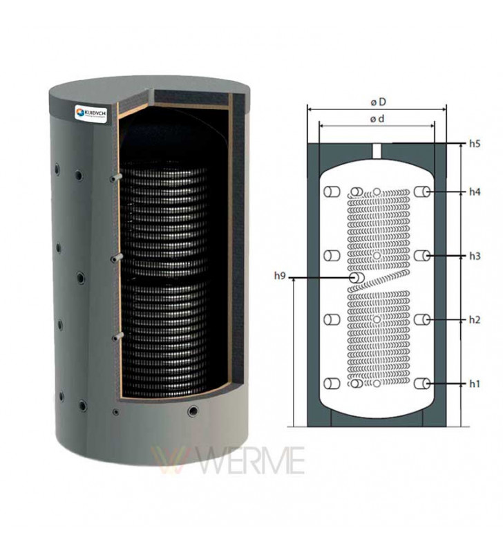 Буферная емкость KHT HPh-10-1500