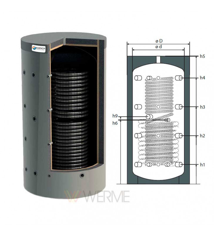 Буферная емкость KHT HPh-11-1000 Буферная емкость KHT HPh-11-1000