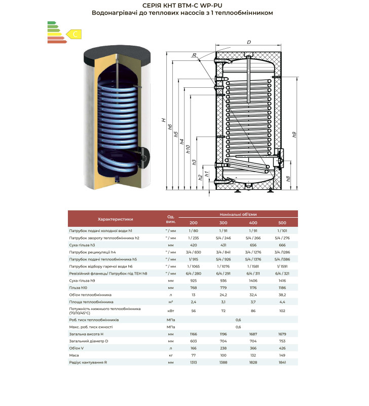 Бойлер для теплового насоса BTM-C-500 техническая документация Бойлер для теплового насоса BTM-C-500 техническая документация