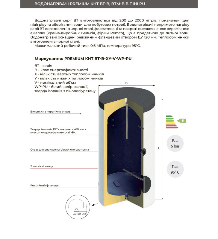 Бойлер без теплообменников Premium KHT BT-B-00-500-WP-PU описание