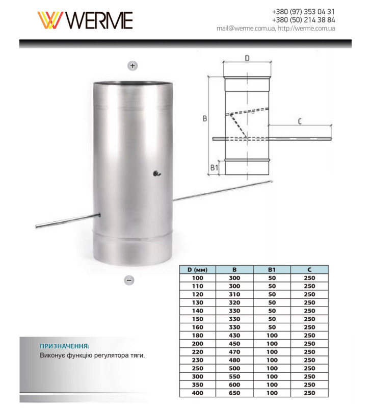 Кагла поворотная чертеж