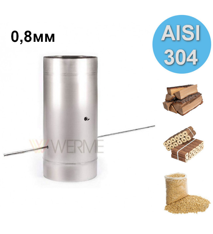 Кагла поворотная 0,8мм сталь AISI 304