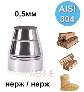 Конус термо н/н 0,5мм сталь AISI 304