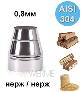 Конус термо н/н 0,8мм сталь AISI 304