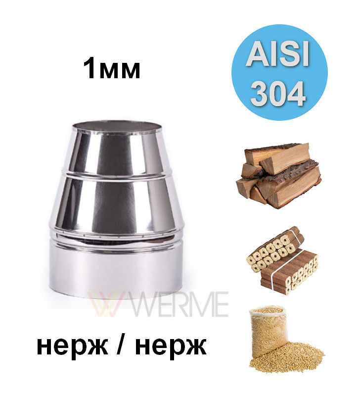 Конус термо н/н 1мм сталь AISI 304