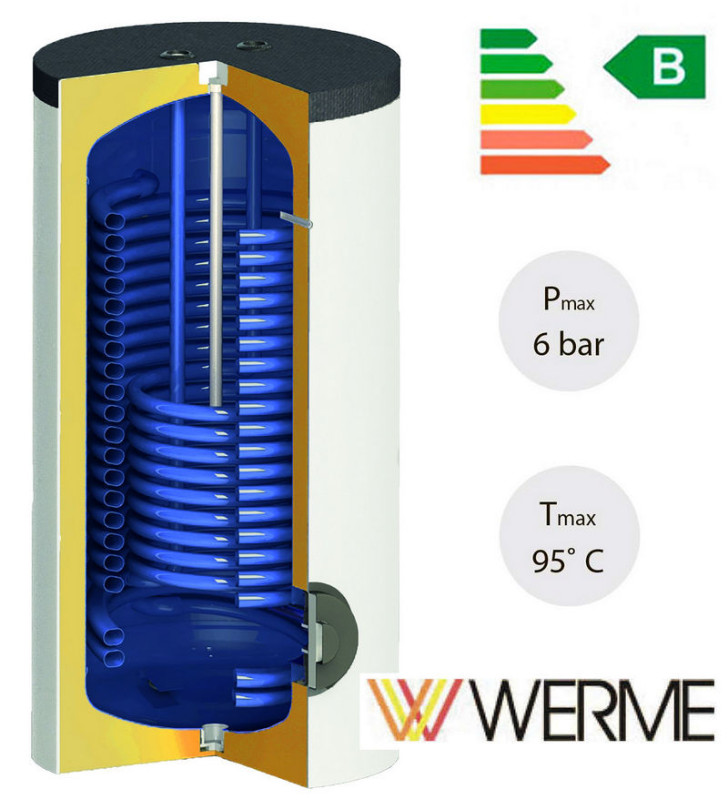 Бойлер с двумя теплообменниками для теплового насоса Premium KHT BTM-B-11-200-WP-PU