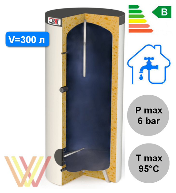 Бойлер без теплообменника premium bt-b-00-300-wp-pu 300 литров