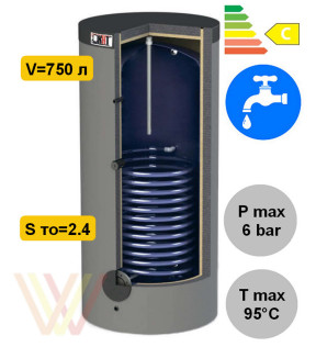 Бойлер с одним теплообменником BT-С-01-750-GP-PU