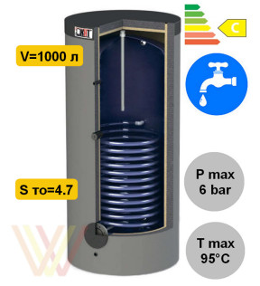 Бойлер с одним теплообменником BT-С-01-1000-GP-PU