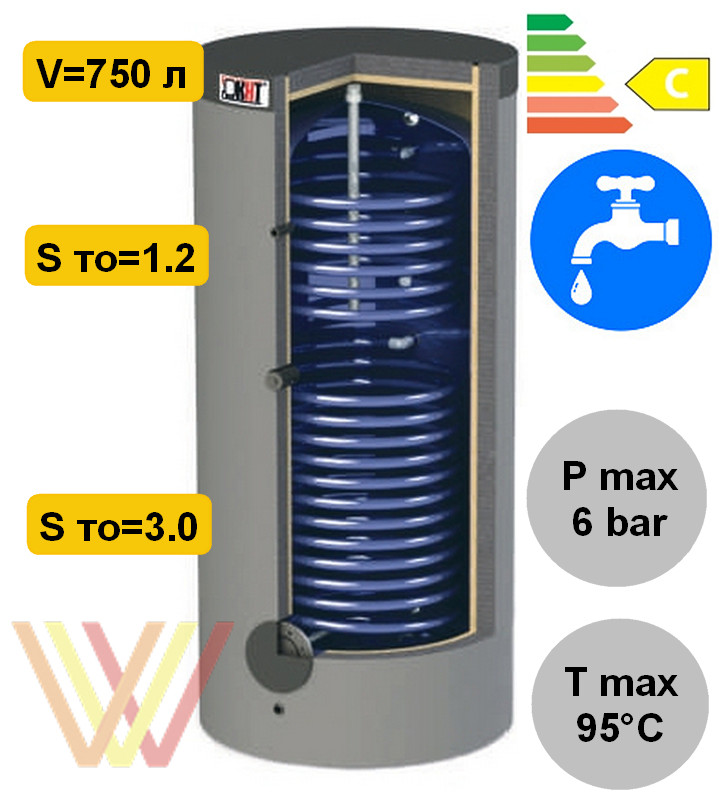 Бойлер с двумя теплообменниками BT-С-11-750-GP-PU