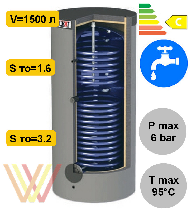 Бойлер с двумя теплообменниками BT-С-11-1500-GP-PU