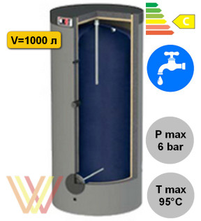 Бойлер без теплообменников BT-С-00-1000-GP-PU