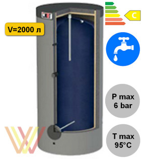 Бойлер без теплообменников BT-С-00-2000-GP-PU