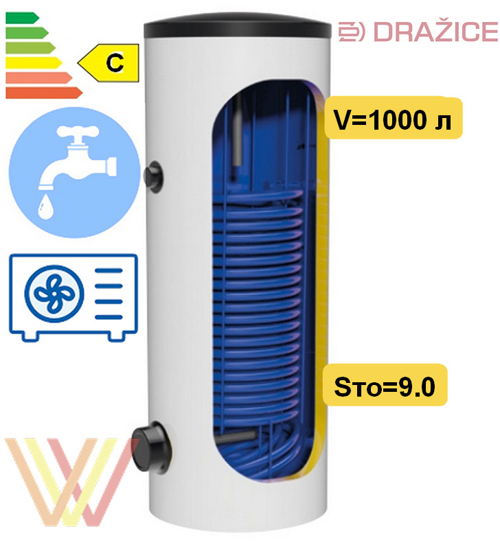 Бойлер для теплового насоса Drazice OKC 1000 NTR/HP